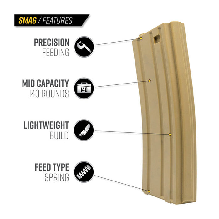 Valken 140rd SMAG Mid-Cap Airsoft Magazines - 5 Pack